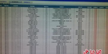 汽车年审保险报价多少 汽车年审保险报价多少